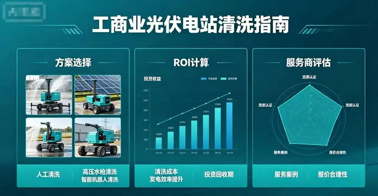 1MW电站清洗成本差7000元！三种清洗方式怎么选不踩坑